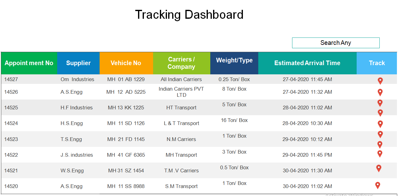 Fleet Management